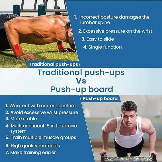 Push-up Board for Men & Women |Pushup bar
